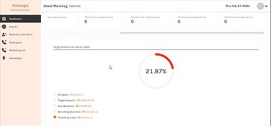 Legacy target gauge